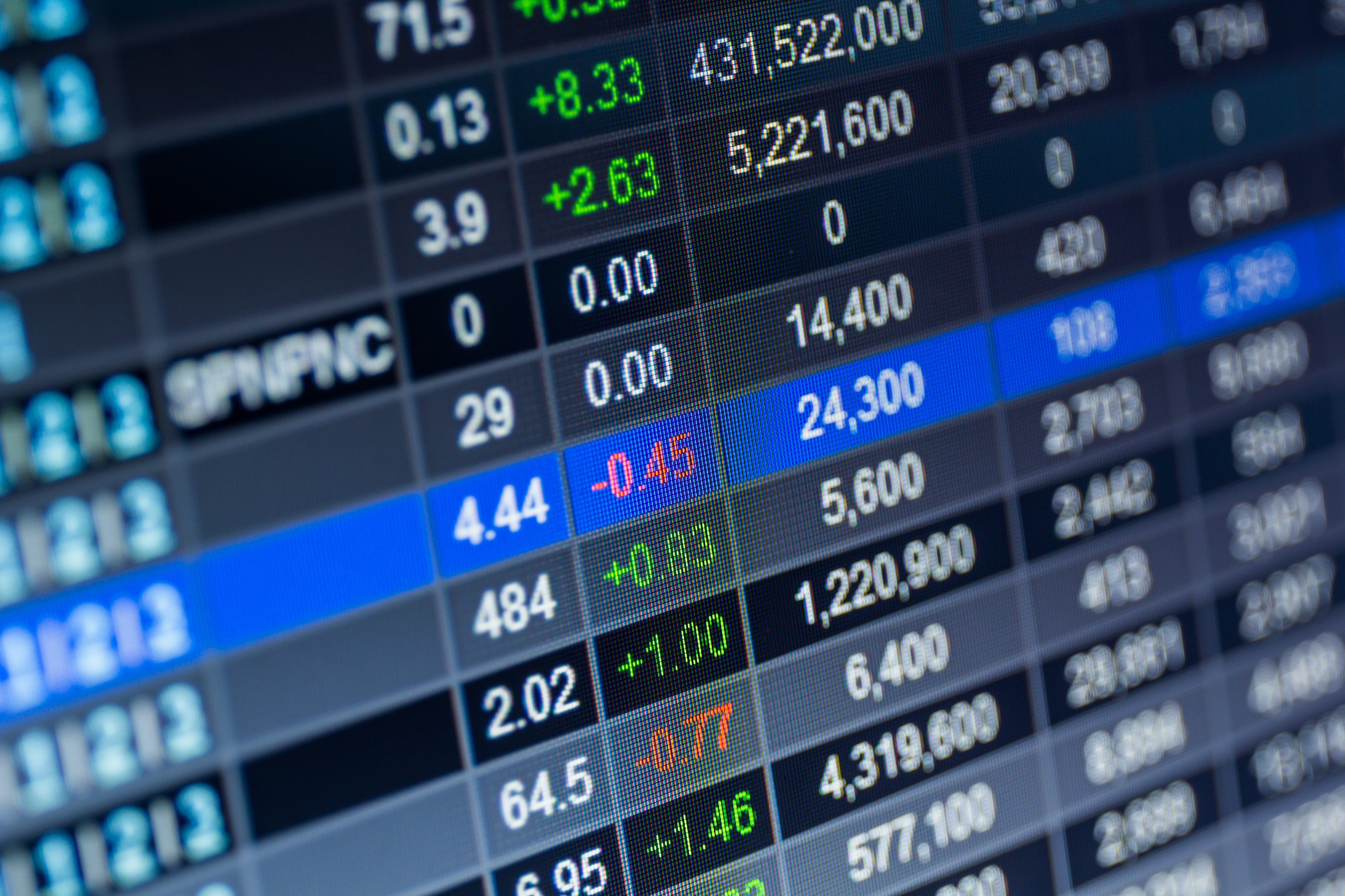 Stockmarket ticker