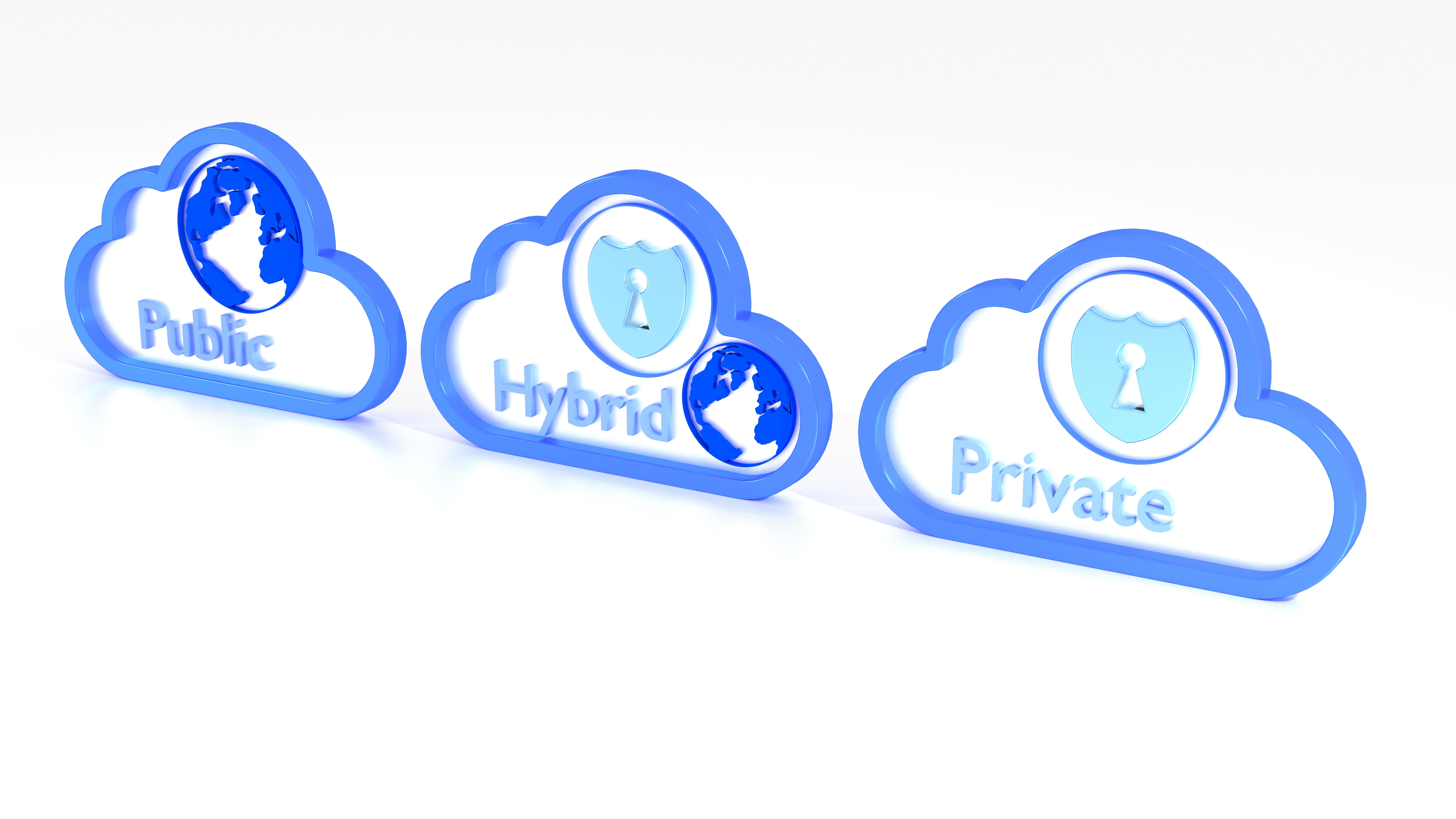 Private hybrid and public cloud