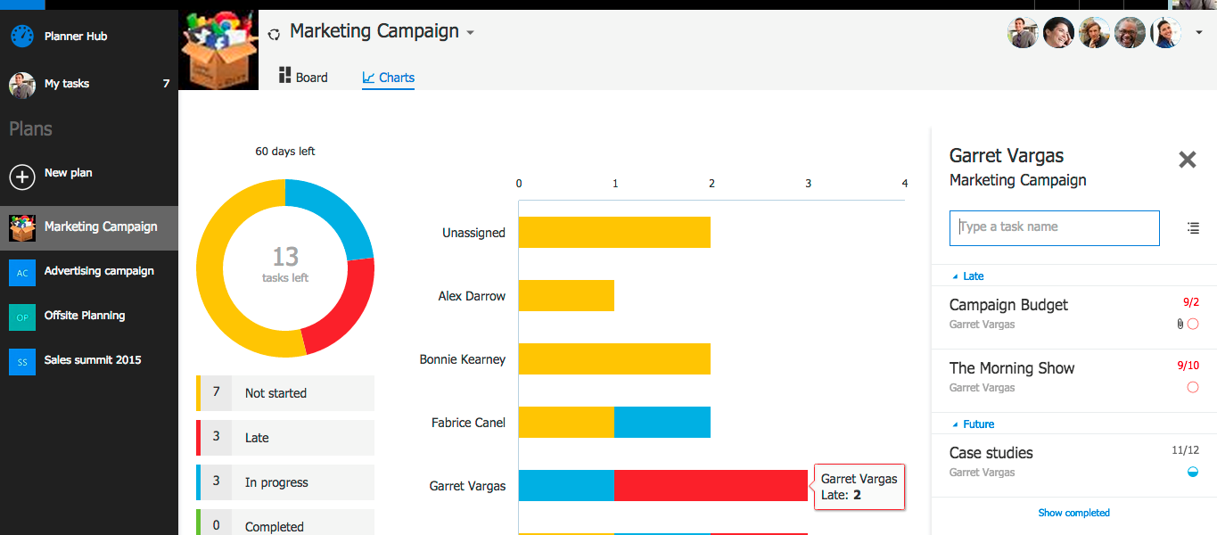 Microsoft Planner